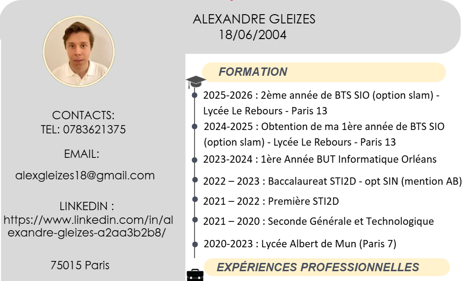 CV